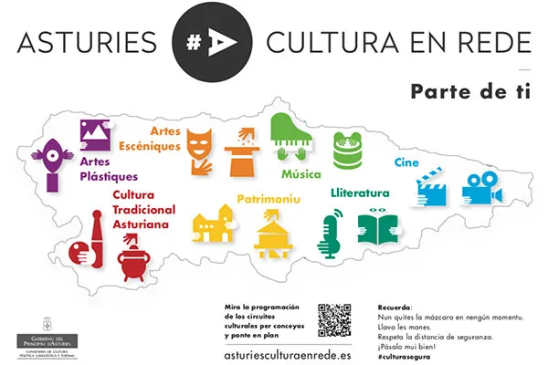 Imagen promocional del proyecto Asturies, Cultura en Rede